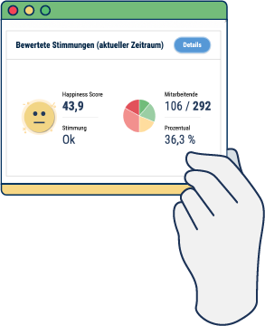 CompanyMood - Bild Analysieren